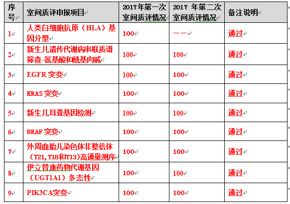 QQ圖片20171117085440.png