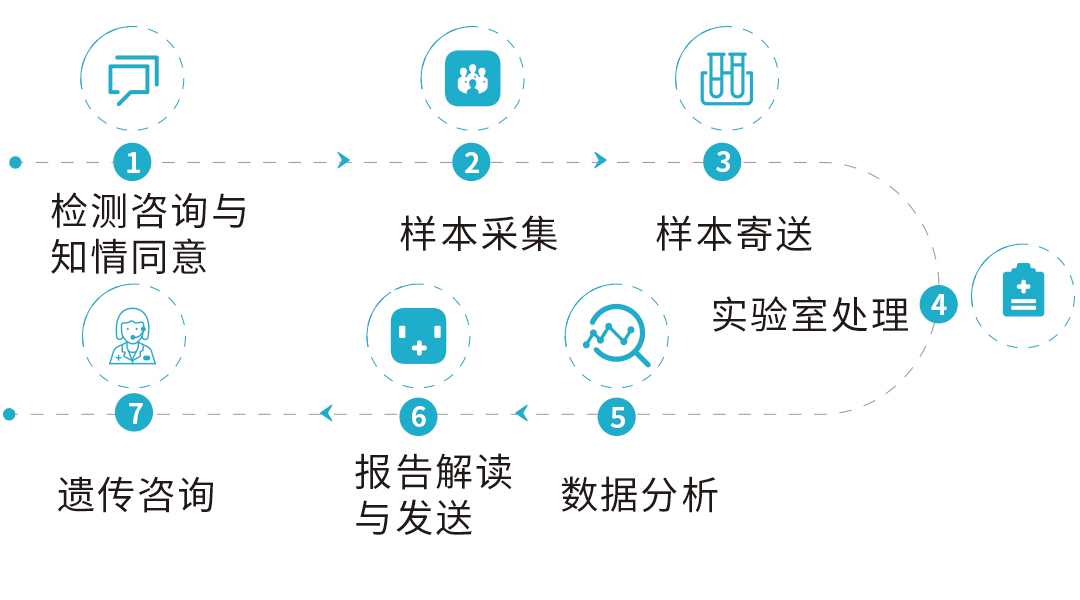 公眾號07.jpg