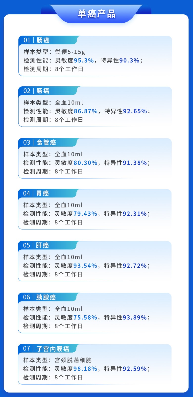 單癌產品715.jpg
